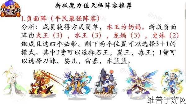 魔力时代主流阵容搭配秘籍大公开