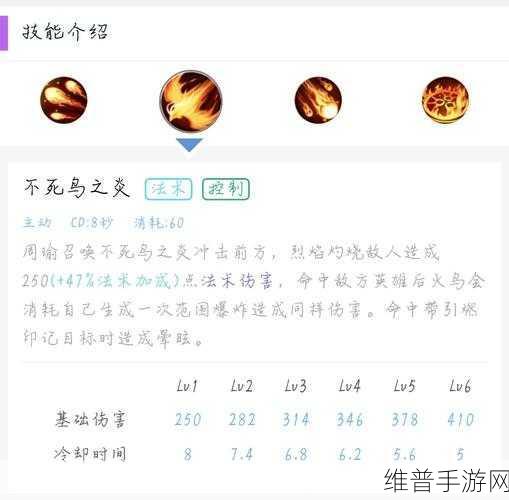 王者荣耀深度攻略，铁血都督周瑜属性信息及实战技巧