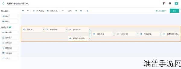成免费的crm增设多条线路：1. 成本零压力，免费CRM助您拓展多条业务线路