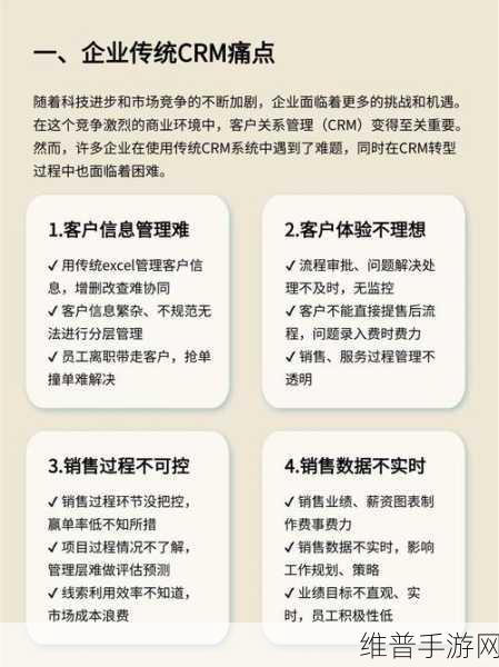 免费的crm：1. 免费CRM助力中小企业快速成长