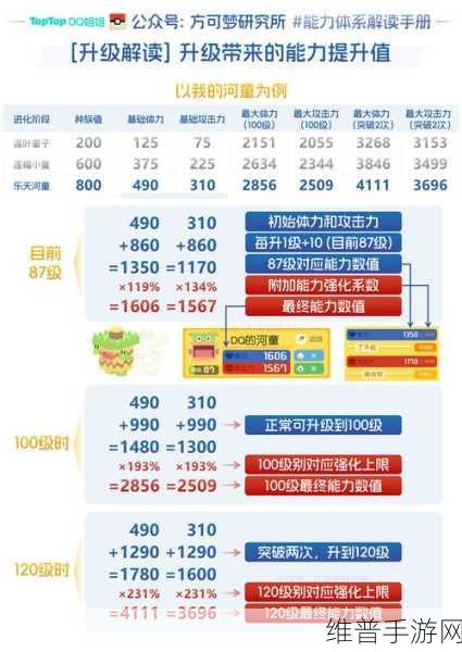 宝可梦大探险，特训升级全攻略与玩法深度解析