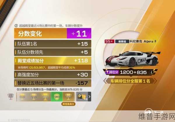 巅峰极速拉法，从一阶到满阶的保底花费攻略