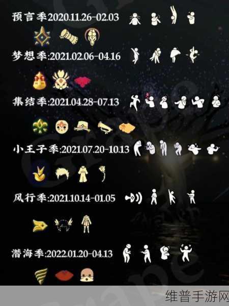 光遇圣岛季全面攻略，探索宁静之岛，揭秘持续时间