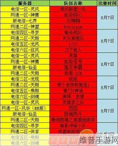 完美世界国际版衣服攻略大揭秘