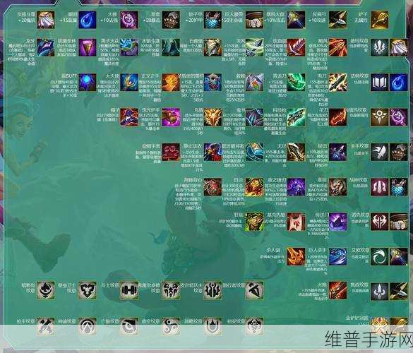 云顶之弈 S9 巨神佛耶戈超强阵容全解析