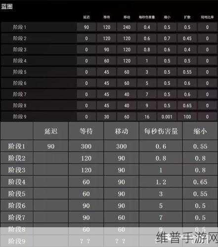 腾讯绝地求生刺激战场上线时间深度剖析