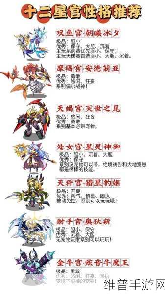 洛克王国深度攻略，我的烈火战神，性格狂妄背后的荣耀与挑战解析