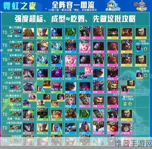 云顶之弈霓虹之夜，小小英雄大全及攻略指南