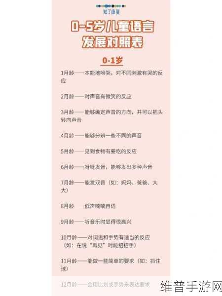 小孩最晚几岁会说话：1. ＂孩子语言发展的关键阶段：最晚几岁能说话？