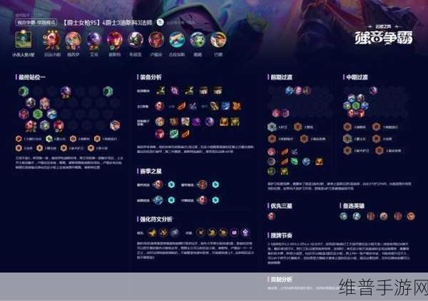云顶之弈10.18版本星守法师阵容深度解析与搭配推荐