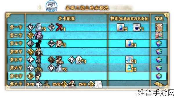 FGO 圣诞期材料高效速刷地点全解析