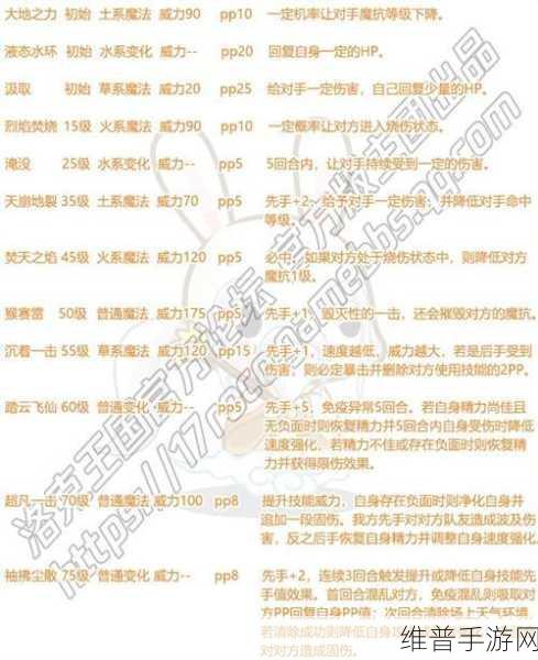 洛克王国机甲女王性格推荐，全面解析与攻略