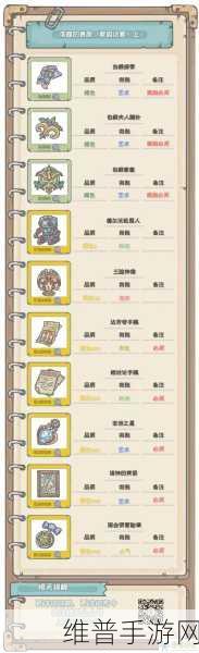 探秘最强蜗牛，解锁最后神域的终极指南