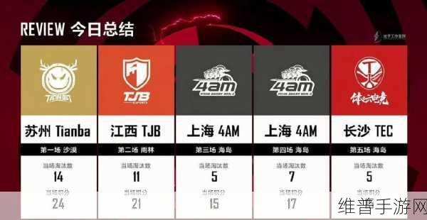 和平精英PEL春季赛奖金揭秘，一场荣誉与财富的较量