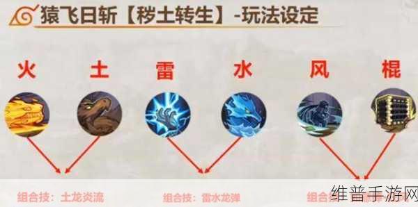 火影忍者手游攻略，全面解析雷遁电击的获取与运用