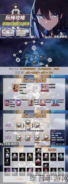 崩坏星穹铁道，解锁您拨打的号码暂时无法接通成就全攻略