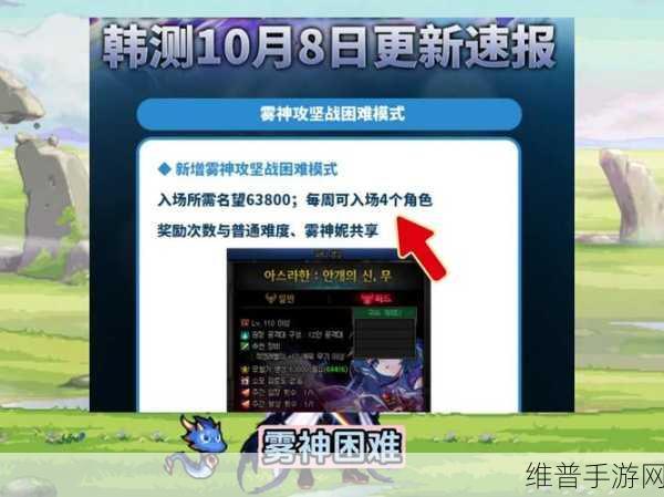 DNF 手游，雾神版本 CDR 深度剖析与完美阈值探索