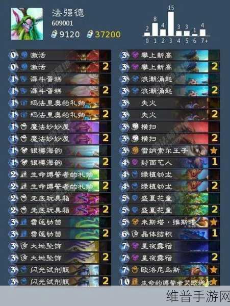 炉石传说增强补丁前四大T1卡组深度解析与推荐