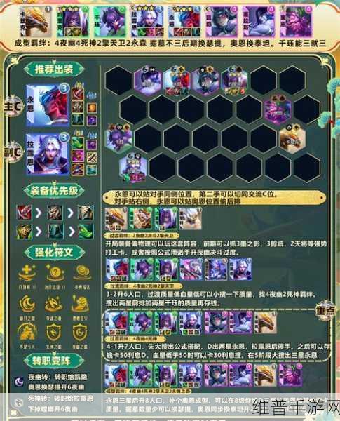云顶之弈S7深度攻略，玩转幽影蜘蛛阵容搭配