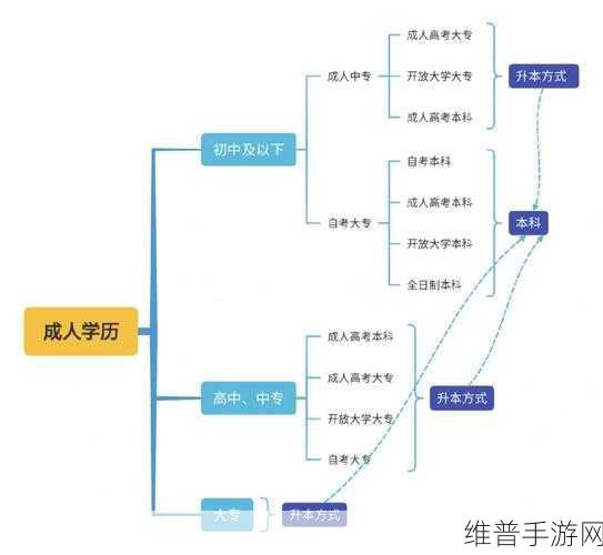 成人品大全2024：以下是一些基于“成人品大全2024”的新标题建议，字数均不少于10个字：