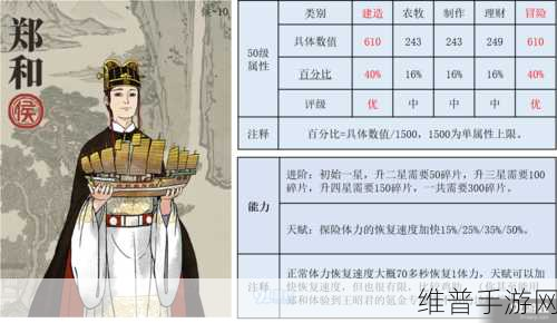 江南百景图郑和属性深度解析与攻略指南