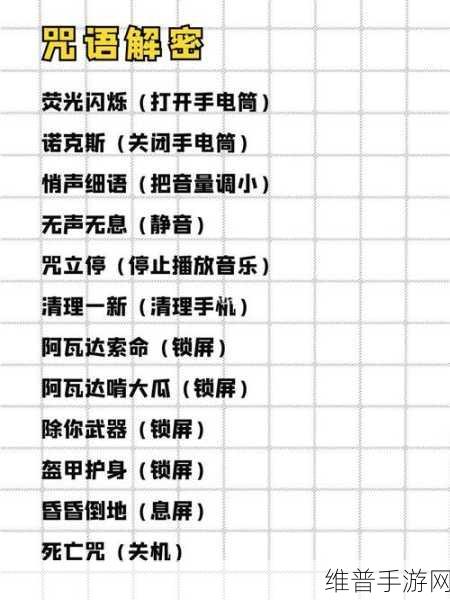 哈利波特魔法觉醒，探索神秘电台信号，揭秘彩蛋数字大全