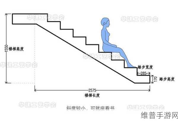 楼梯间进深尺寸：楼梯间进深尺寸对空间设计的重要影响分析