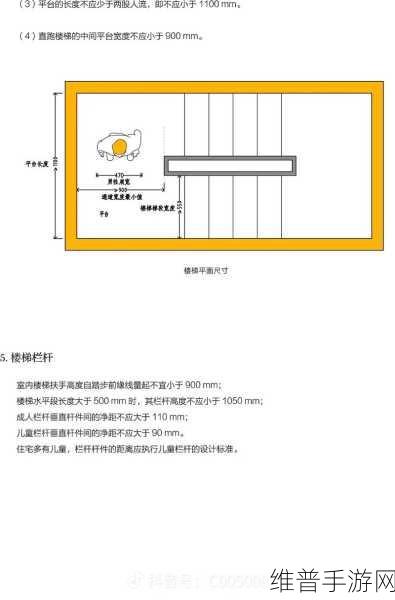 楼梯间进深尺寸：楼梯间进深尺寸对空间设计的重要影响分析