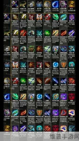 云顶之弈 S7 索尔主 C 阵容装备深度解析