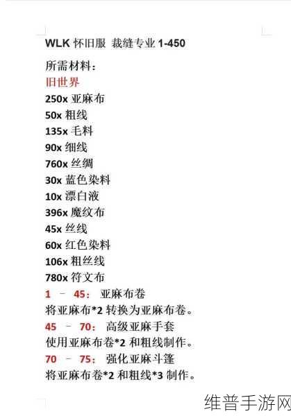 wlk制皮1-450最省材料攻略：1. 制皮技巧全解析：如何在wlk中节省材料