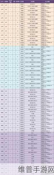 倩女幽魂手游新手必知，六大职业精准选择指南