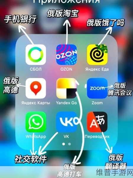 俄罗斯人与ZOOM人的区别：“探索俄罗斯人与ZOOM人的文化差异与交流方式”
