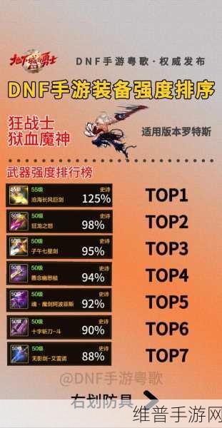 DNF红眼主要技能加点攻略，打造最强红眼战士