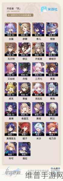 崩坏，星穹铁道银狼最佳配队阵容全解析