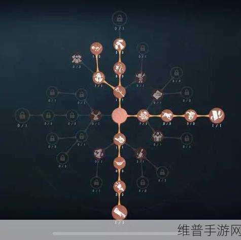 第五人格，蜘蛛天赋人格加点秘籍全解析