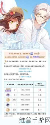 王者荣耀夏日许愿币获取攻略详解