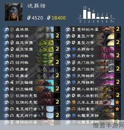 炉石传说，橙武脏牧卡组的绝佳策略指南