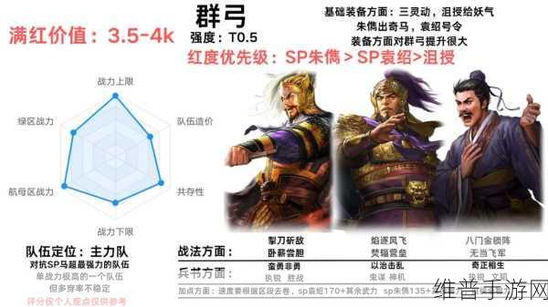 三国志战略版深度攻略，沮授搭配思路——智略无双，征战三国！