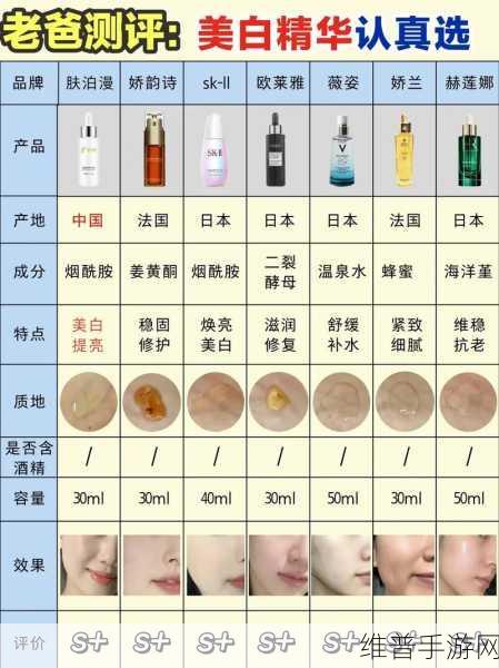 久久久国产精华特点终于来临了：1. 迎接新时代：国产精华的独特魅力与创新之路