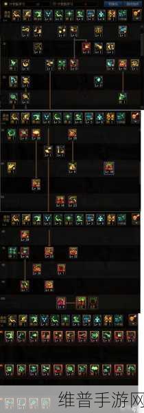 DNF手游魔道学者与元素师对比，魔法师转职推荐
