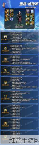 DNF65版本狂战太刀流终极武器选择指南