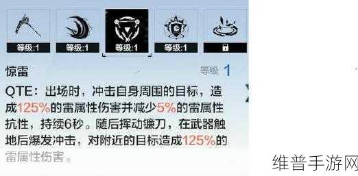 战双帕弥什，霜雪木屋神秘解锁秘籍大公开