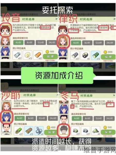 小森生活冬马的危机全面攻略，解锁过关新技巧