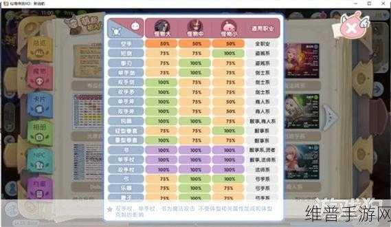 仙境传说新启航新手职业选择推荐，快速上手的最佳职业排行