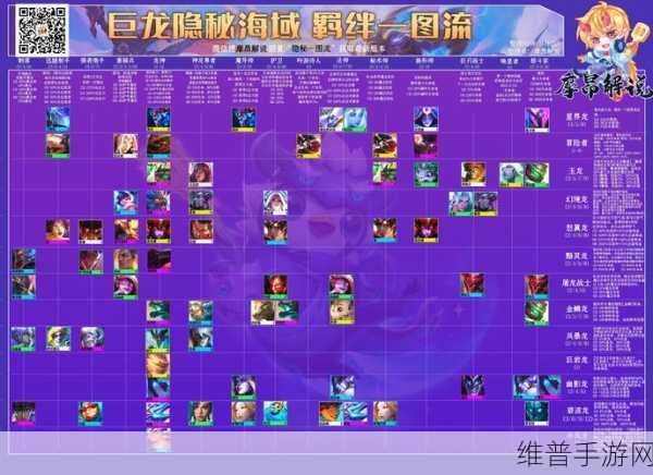 云顶之弈S8.5，深入解析为何不能轻易投降