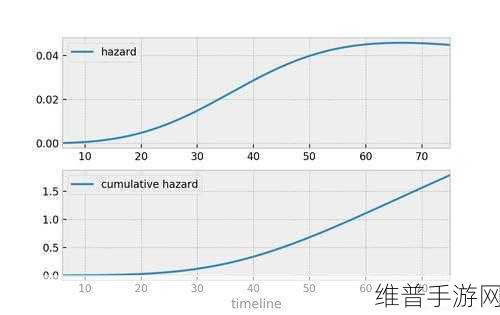 是不是欠chao：1. 欠chao的经济影响与市场趋势分析