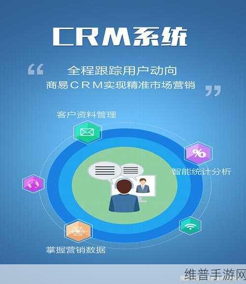 成免费crm播放模式：1. ＂免费CRM新模式：提升客户关系管理的创新之路