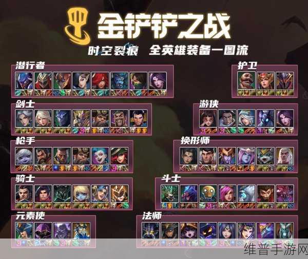 金铲铲之战，深度解析换形动物园阵容策略与数据