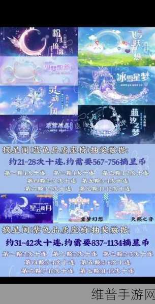 QQ飞车手游摘星阁抽奖花费情况全解析