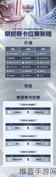 2024 王者荣耀春季赛，开启时间与精彩前瞻